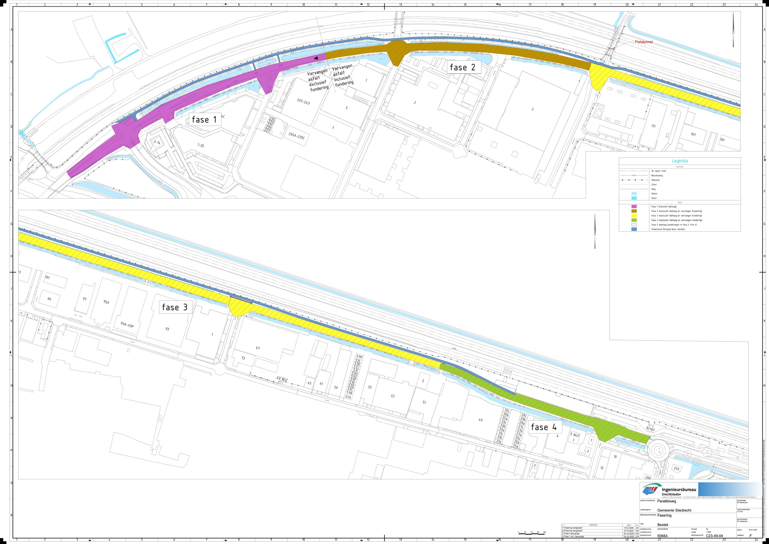 Parallelweg fasering uitvoering v2